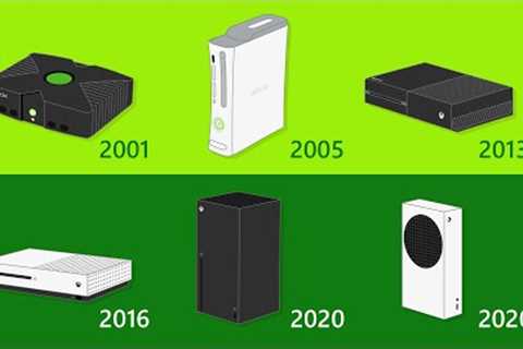 20 Years of Xbox Evolution in 21 seconds