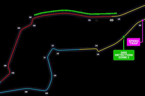 PSGL F1 23 – PC: Season 34 Round 10 Imola. Driver line-ups, Qualifying and Race Results.