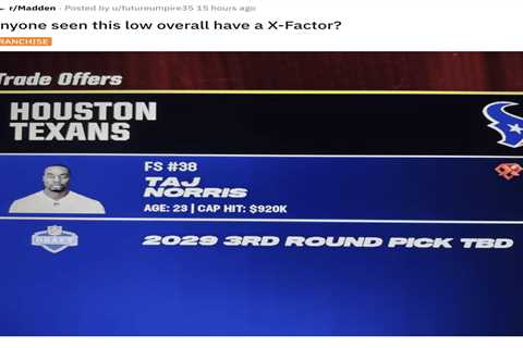 Madden 24 low OVR superstar X-Factor surprises community