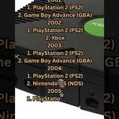 Top 2 best selling games consoles from 1990